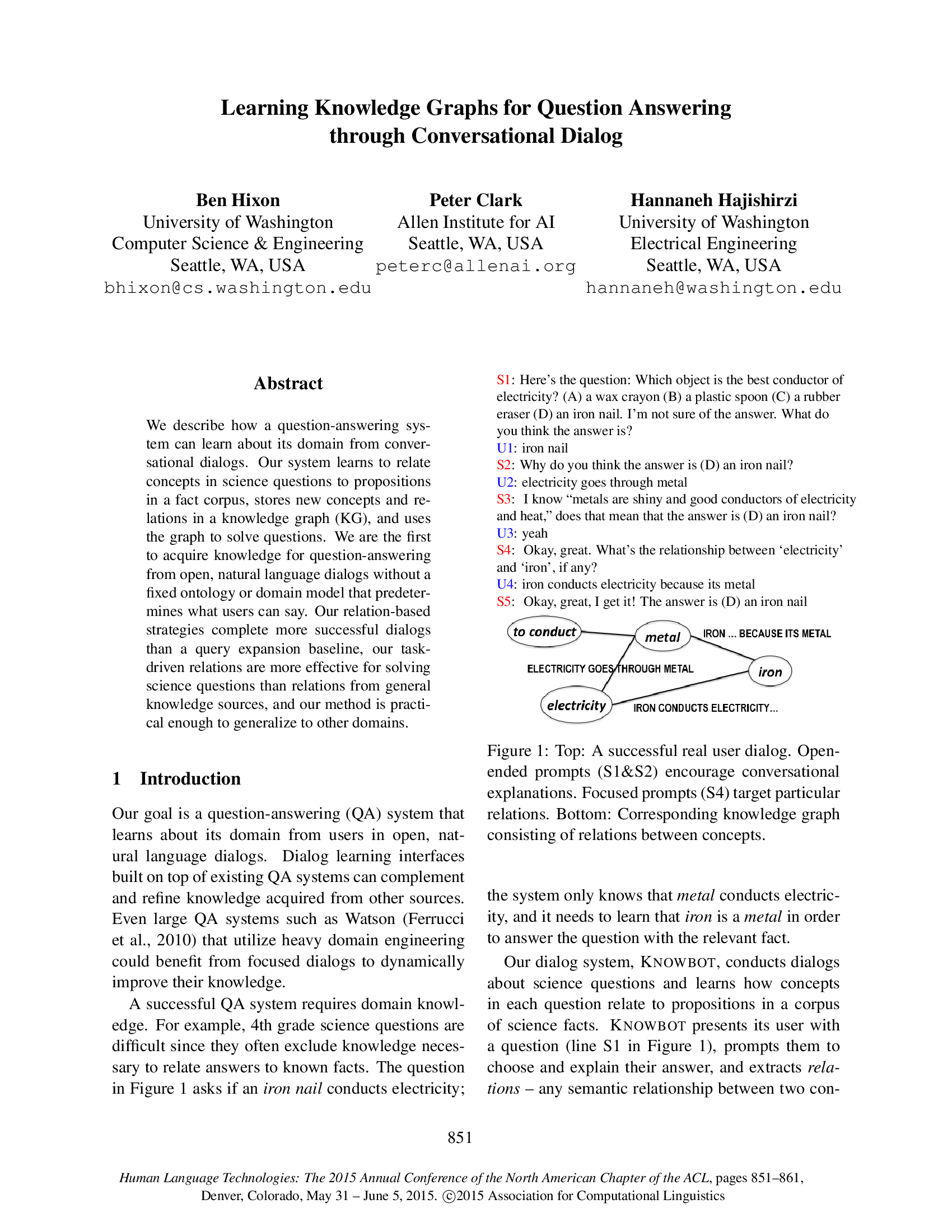 Learning Knowledge Graphs for Question Answering through Conversational Dialog