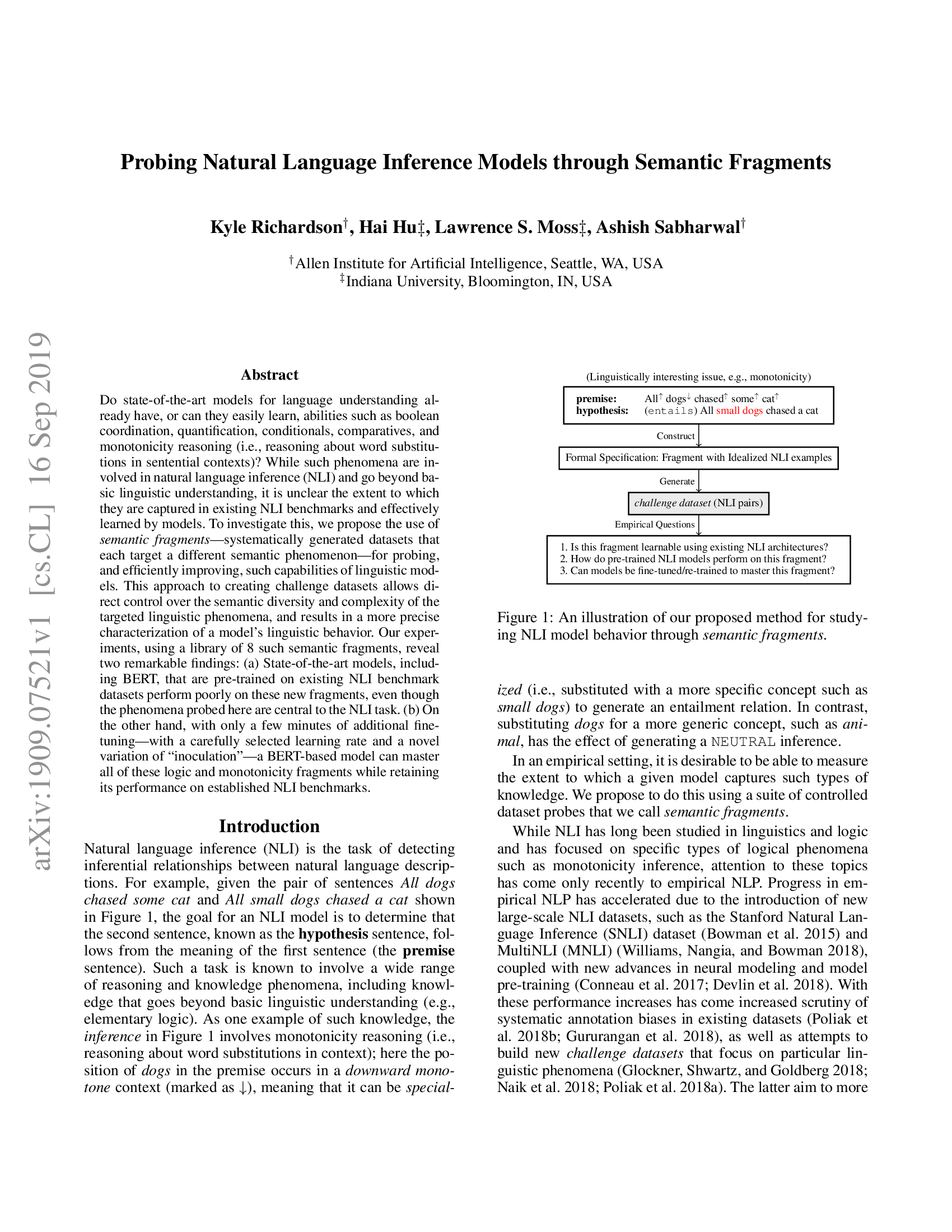 Probing Natural Language Inference Models through Semantic Fragments