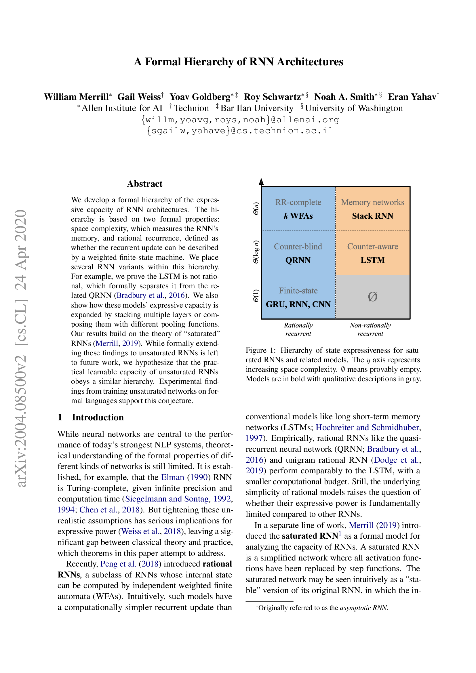 A Formal Hierarchy of RNN Architectures