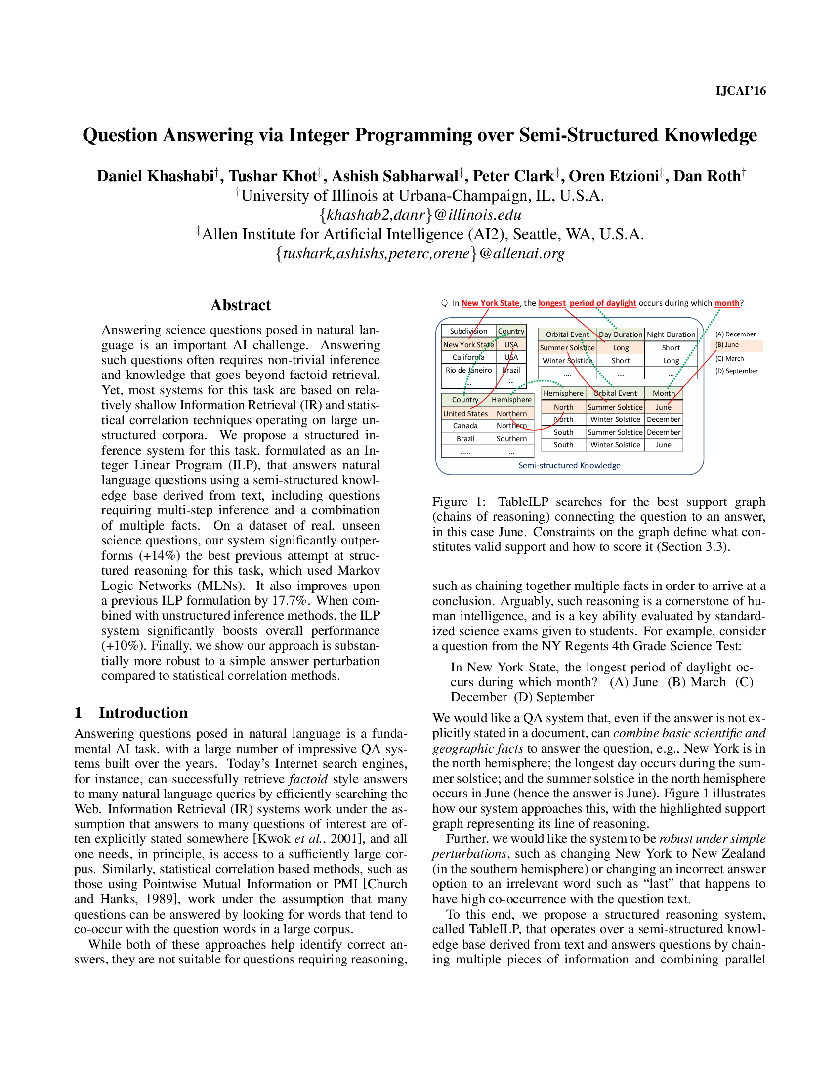 Question Answering via Integer Programming over Semi-Structured Knowledge